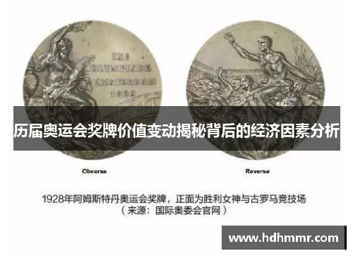历届奥运会奖牌价值变动揭秘背后的经济因素分析